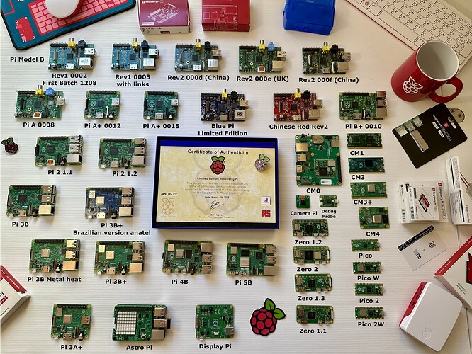 Raspberry_pi_collection_2026